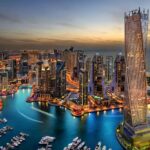 Commercial License in Dubai